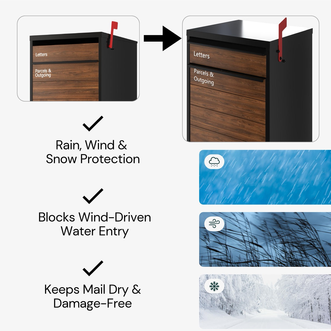 Letter Slot Weather-guard (Cali)